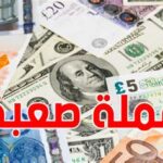 تحويلات التونسيين المقيمين بالخارج
